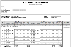 Beberapa komputer dengan spesifikasi rendah. Opname Proyek