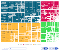 NeurIPS 参会数据：中国头部高校、美国湾区科技巨头AI科研资源 ...