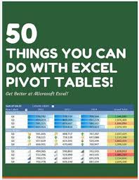 Touchmaster 1597661929798 In 2020 Pivot Table Excel Dashboard Templates Excel Shortcuts