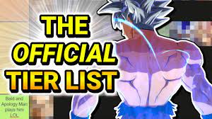 Log box wanokuni vol 3 set. Hookganggod Releases Season 3 Tier List For Dragon Ball Fighterz