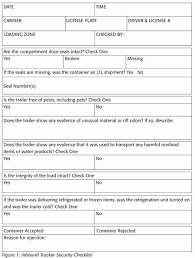 An inspection is an advocated activity that requires all the requirements to be in place. Trailer Inspection Form Template Best Of Shipping And Receiving For Food Safety Food Safety Magazine Inspection Checklist Templates Free Proposal Template