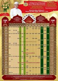Jam doa, subuh, siang, sore, maroko dan makan malam. Waktu Solat Subuh Kelantan 2019