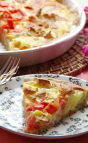 Recette Tarte Aux Pommes De Terre Tomates Et Brie 750g Recette Tarte Pomme De Terre Recettes De Cuisine Recette Tarte Aux Pommes