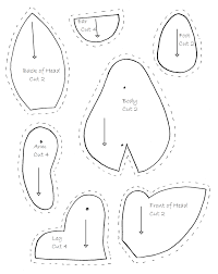 Printable free memory bear pattern pdf uploaded by admin on wednesday, january 27th, 2021. My Project Of The Week Teddy Bear Sewing Pattern Teddy Bear Patterns Free Memory Bear Pattern