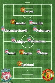 Manchester united vs liverpool (mun vs liv) team liverpool predicted lineup: Manchester United Vs Liverpool Combined Xi Who Starts Up Front Daily Mail Online