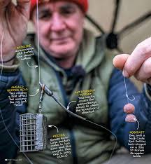 The perfect barbel rig!