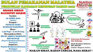 Jabatan keselamatan jalan raya sabah poster kemalangan. Download Kesihatan Poster Mewarna Gaya Hidup Sihat Gif Sukesihat