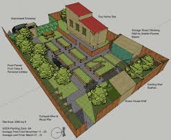 Backyard Farm Layout Google Search Backyard Farming Permaculture Design Permaculture Gardening