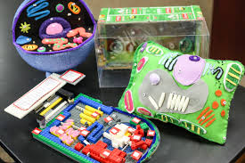 Maybe you would like to learn more about one of these? Biology Cell Project Brook Hill School Tyler Tx