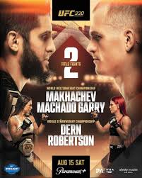 The 3 Most Anticipated UFC Fights of August 2026