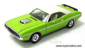 Image result for Lime Green 1970 Chrysler