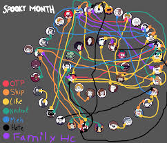 Spooky Month Characters Erotic Art - Rule 34