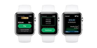 Open the digital wallet app on your phone to follow the simple steps. Starbucks Now Lets You Reload Store Cards With Apple Pay On Apple Watch 9to5mac