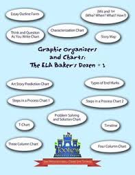 Graphic Organizers And Charts The Ela Bakers Dozen 1