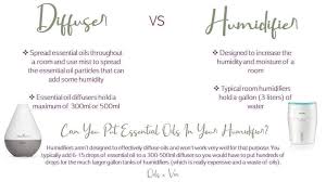 Check spelling or type a new query. Estepreneur Humidifier Vs Diffuser They Both Add Facebook