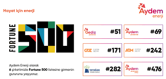 Enerji sektöründe ezberleri yıkan yaklaşımımız ve ilkleri hayata geçirme azmimizle elektrik üretim, dağıtım ve perakende alanlarında faaliyet gösteriyoruz. 6 Aydem Energy Companies Have Taken Place In Fortune 500 Aydem Energy