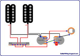 Common electric guitar wiring diagrams. The Guitar Wiring Blog Diagrams And Tips Simple And Popular Volume Tone Guitar Wiring Guitar Diy Guitar Pickups Semi Acoustic Guitar