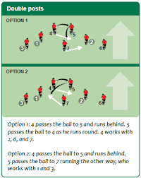 World rugby was founded as the international rugby football board (irfb) in 1886 by scotland, wales and ireland, with england joining in 1890. Rugby Penalties In Sevens