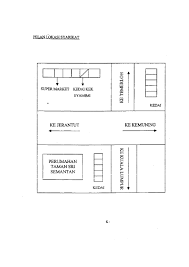 We did not find results for: Etr Kedai Kek Syamimi Pdf Document