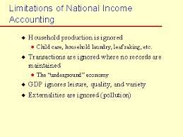 Limitations Of National Income Accounting