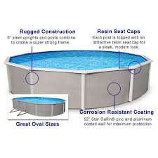 Can't get enough, and want more above ground cover info? Belize 52 Steel Above Ground Swimming Pool Kit