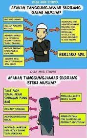 Jangan culas dengan amanah dan tanggungjawab ni. Perkahwinan Vs Tanggungjawab