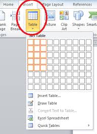 Cara Membuat Tabel Di Ms Word Menambah Dan Menghapus Kolom Dsb