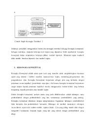 Tidak hanya tak sopan sebagimana hukum makan dengan tangan kiri dengan cara adab dan etika makan, posisi ini pastinya membuat anda cara makan yang tidak disukai adalah makan sambil bersandar. Krl3033 Kajian Penyelidikan 2
