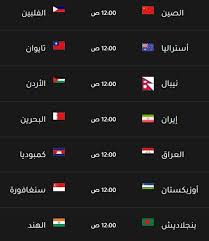 تصفيات كأس العالم لكرة القدم 2022 لقارة أمريكا الجنوبية ستؤهل منتخبات إلى نهائيات كأس العالم 2022 التي سوف تُقام في قطر.سيجري التنافس على 4 بطاقات مباشرة بالإضافة إلى مكان في الملحق القاري. Ø·Ø§Ù„Ø¹ Ø¬Ø¯ÙˆÙ„ Ù…Ø¨Ø§Ø±ÙŠØ§Øª ØªØµÙÙŠØ§Øª ÙƒØ£Ø³ Ø§Ù„Ø¹Ø§Ù„Ù… 2022 Ø¢Ø³ÙŠØ§ ÙÙ„Ø³Ø·ÙŠÙ† Ø§Ù„ÙŠÙˆÙ…