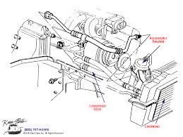 This wiring diagram includes the complete basic car, including the engine bay, interior lights, exterior lights, under dash harness, starter and. Keen Corvette Parts Diagrams