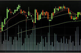 The 5 Most Powerful Candlestick Patterns