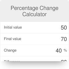 Pin By Sherry Handshoe On Nurse Stuff Positive Numbers Negative Numbers Absolute Value