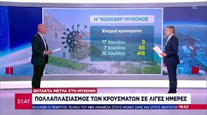 Υπενθυμίζεται ότι η προηγούμενη απόφαση. S Frbr4o8xa0 M