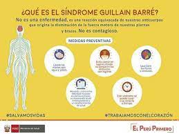 Debilidad en las piernas que se extiende a la parte superior del cuerpo 3. Pin By Celeste Brenes On Guillain Barre Barre
