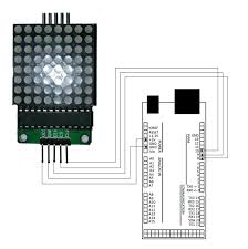 Arduino boards megaarduino arduino duemilanove (2009) based on the following sources: Arduino Lektion 8 Max7219 8x8 Led Shield Technik Blog