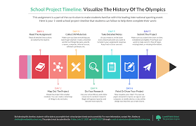 Check spelling or type a new query. 15 Project Timeline Templates For Word Powerpoint Venngage