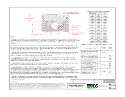 Drainage Engineering Resources Advanced Drainage Systems