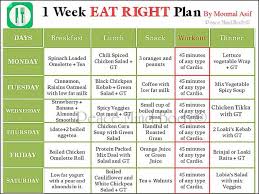 In this is why you're fat, the gym owner and tv pers. 19 Diet Plan Healthy