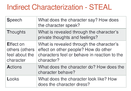 September 11 Characterization Character Traits Miss