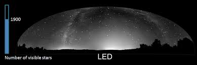 Waca Hpsx2 7 Dark Skies Light In The Dark Light Pollution