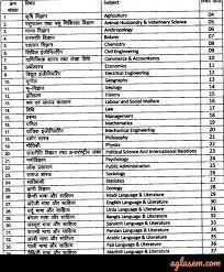 Apply for bpsc engineering recruitment 2020. Bpsc 66th Cce Admit Card 2021 Download At Bpsc Bih Nic In Aglasem Career