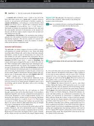 Principles Of Anatomy And Physiology Chapter 3 The Cellular Level Of Organization 34 Book Pg 96 Body Cells Anatomy And Physiology Cellular Level