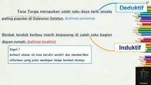 Teks atau bacaan terdiri dari beberapa paragraf. Menentukan Kalimat Utama Kalimat Penjelas Youtube