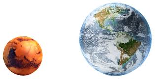 Mars Facts For Kids Planet Mars Facts Dk Find Out Several factors (such as the sun's position to mars, mars' position to earth, and the mars equinox) conspired to make photography conditions just. kids planet mars facts dk find