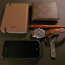 Pin Auf Practical Edc