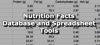 Nutrition Facts Database Spreadsheet