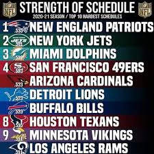 San francisco 49ers franchise page. Facebook