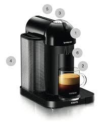 Nespresso capsules vertuoline, melozio, medium roast coffee, 30 count coffee pods, brews 7.8 ounce. Nespresso Vertuo Coffee Machine Currys