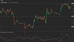 Forex Hkd Jpy Finance Data Listing And Disclaimers