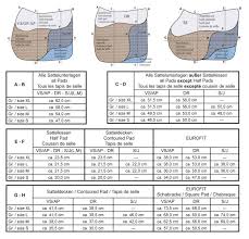 John b mattes dds 10220 s cierco ave ste 101 oak lawn, il 60453. Mattes Sonderanfertigung Lammfell Schabracke Reitsport Horseland Reitzubehor Und Reitsportartikel